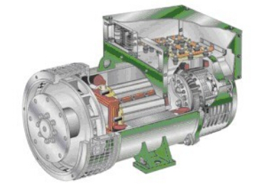 陇南发电机内部结构图